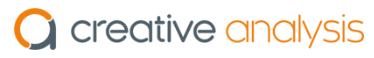 creative analysis